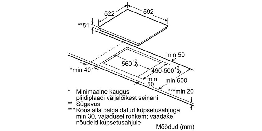 Bếp điện Bosch PKM631B17E