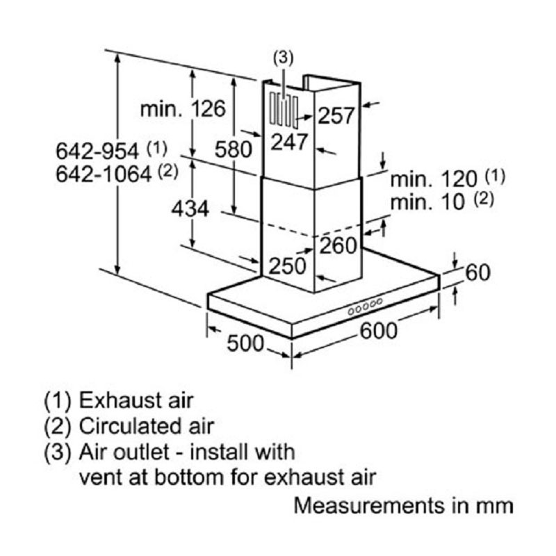 may-hut-mui-bosch-dwb06w850b