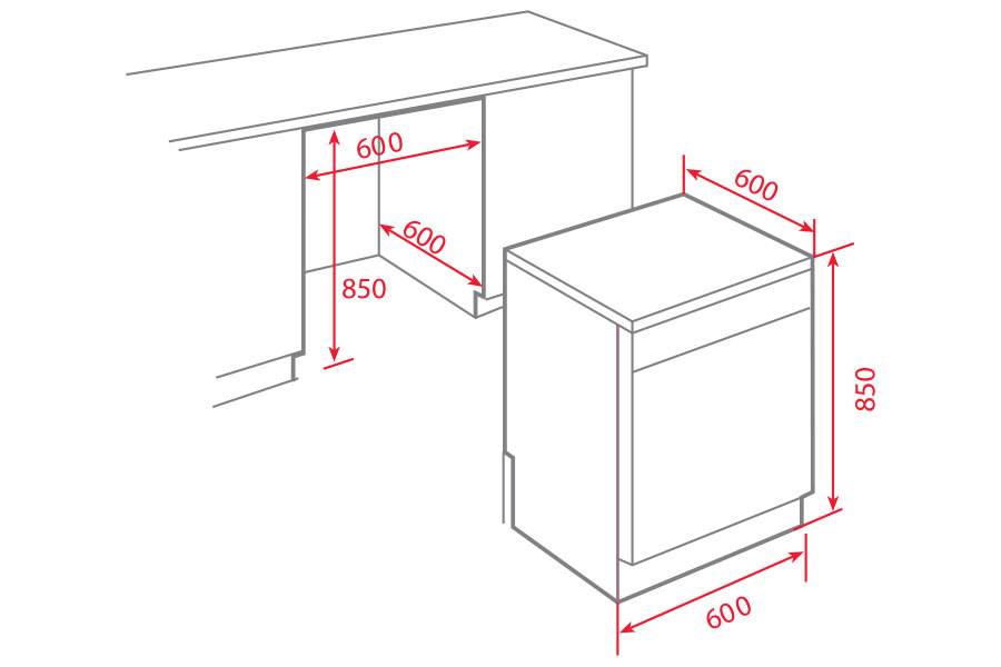 Máy rửa bát Teka LP8 850